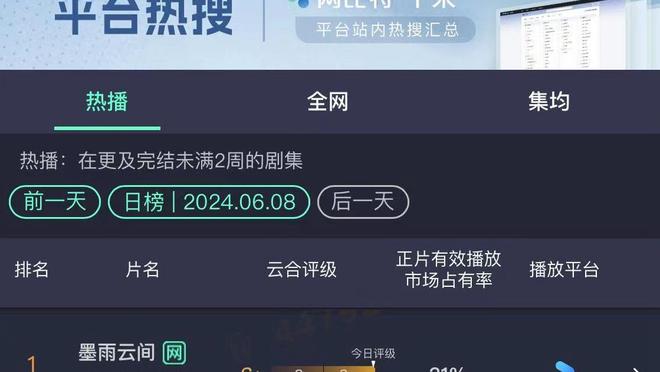 突然开窍！富勒姆近4轮英超狂轰16球！本赛季前12轮仅打进10球